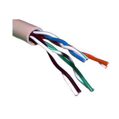 Unshielded Cables