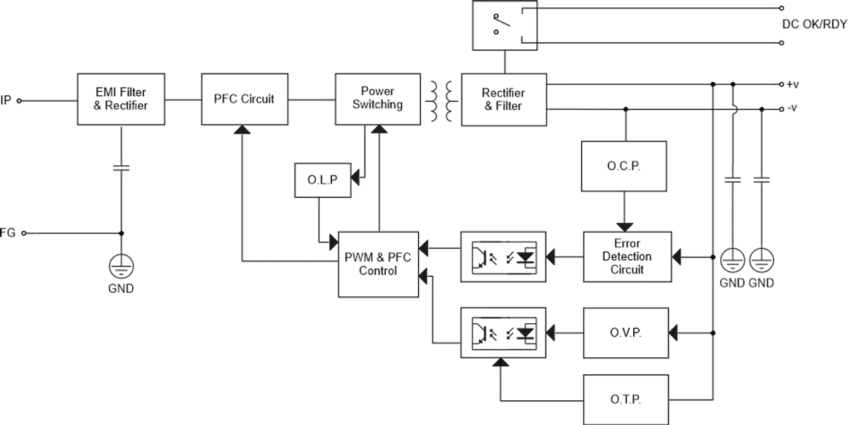 CSS240/24/10 - Image 2