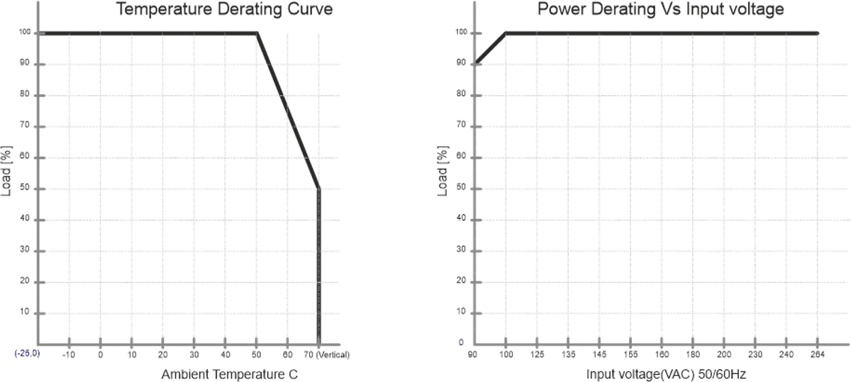 CSS480/24/20 - Image 2